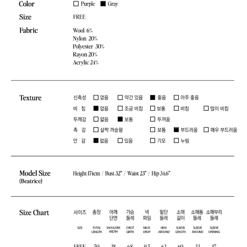 [BUNJANG] LolaLola Lace Cardigan / 로라로라 레이스 가디건