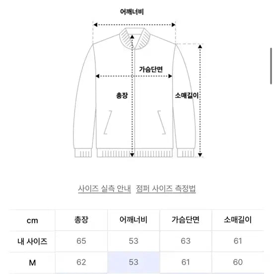 [BUNJANG] Unknown Brand/Version Short Jacket Dark Gray / 넌블랭크 울 블렌드 숏 자켓 다크그레이