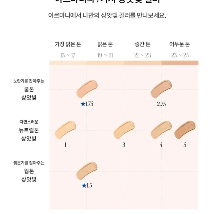 [BUNJANG] Armani Designer Glow Foundation - New / 아르마니 디자이너 글로우 파운데이션 새상품