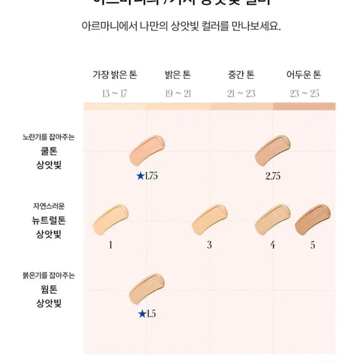 [BUNJANG] Armani Designer Glow Foundation - New / 아르마니 디자이너 글로우 파운데이션 새상품