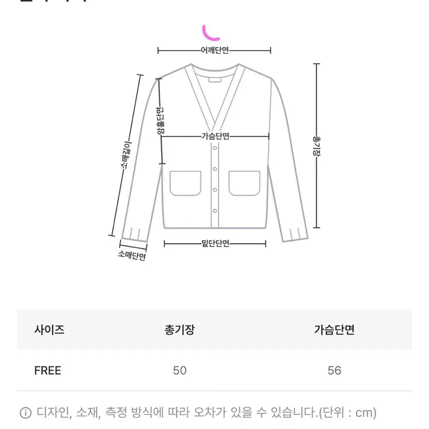 [BUNJANG] Zigzag Madeline Button Cardigan / 새상품) 지그재그 마들렌 버튼 가디건
