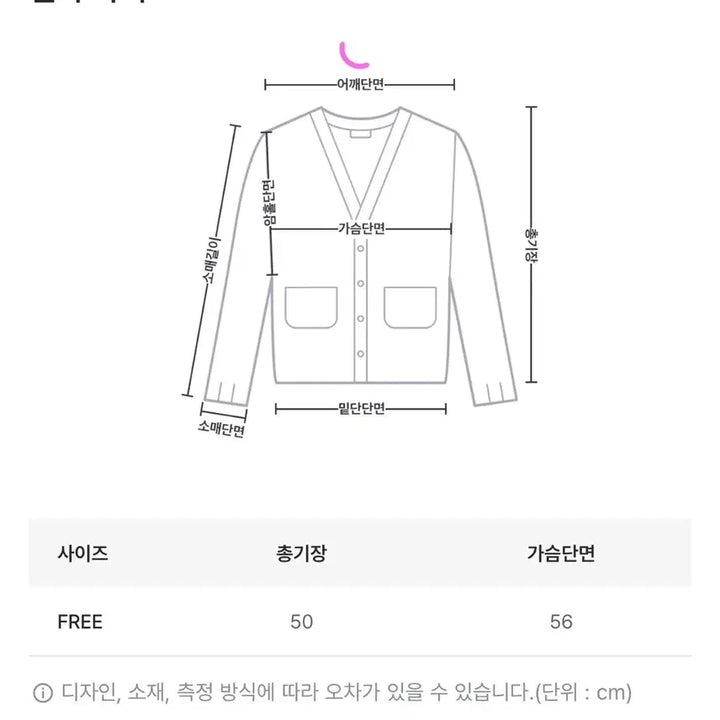[BUNJANG] Zigzag Madeline Button Cardigan / 새상품) 지그재그 마들렌 버튼 가디건