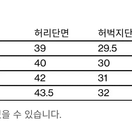 [BUNJANG] HATCHING ROOM Task Pants Light Grey / [S] 해칭룸 Task Pants Light Grey