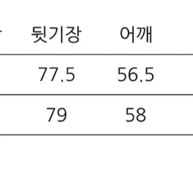 [BUNJANG] Shirt / 셔츠 . m
