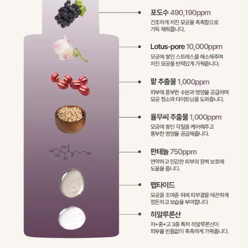 [BUNJANG] Hebeblue Red Pomegranate Tightening Ampoule 52ml / 헤브블루 팥포어타이트닝포도앰플 52ml