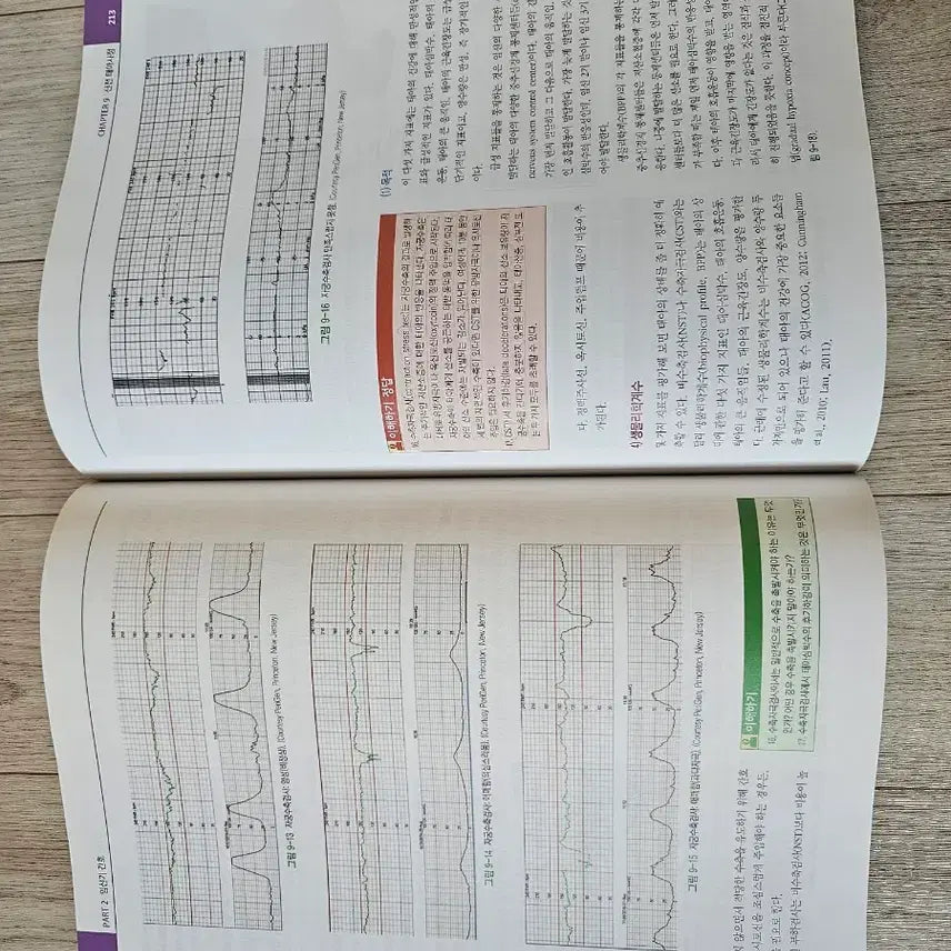 [BUNJANG] Medical Nursing Textbook / 여성건강간호학 여성간호학 학지사 학지사 메디컬 간호학과 전공 책