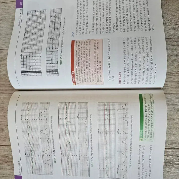 [BUNJANG] Medical Nursing Textbook / 여성건강간호학 여성간호학 학지사 학지사 메디컬 간호학과 전공 책
