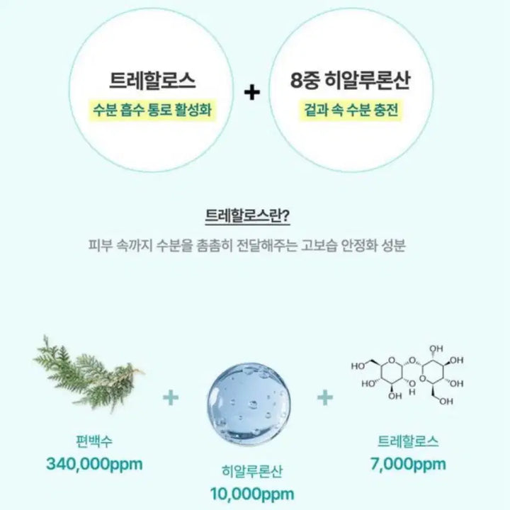 [BUNJANG] Heavblue Phyton Squalane Blue Toner 200ml / 헤브블루 피톤스쿠아히알블루토너 200ml