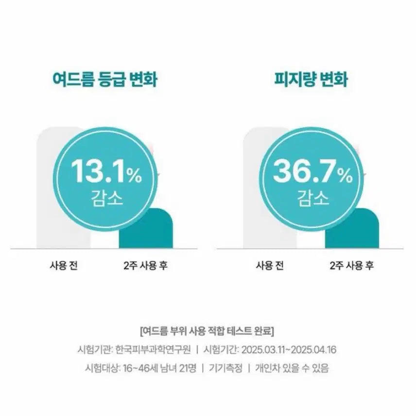 [BUNJANG] Heavblue Phyton Squalane Blue Toner 200ml / 헤브블루 피톤스쿠아히알블루토너 200ml