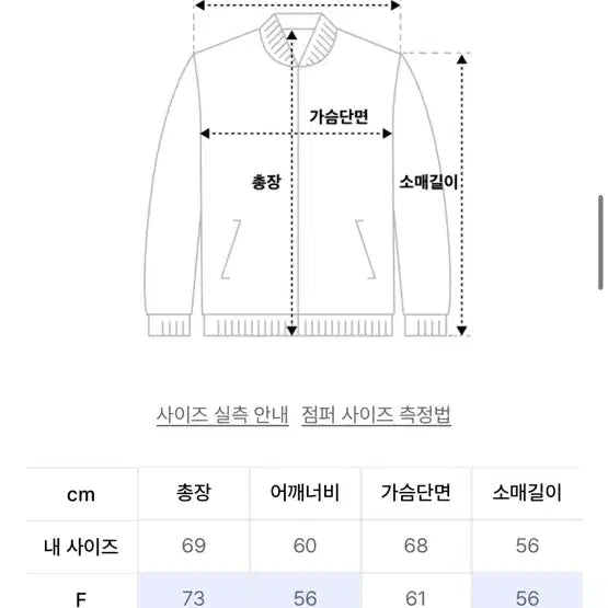 [BUNJANG] UMM Denim Jacket / UMM 워싱 데님 자켓 팔아요