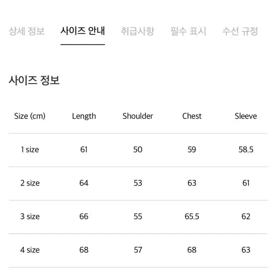 [BUNJANG] Pottery Denim Trucker Jacket Type 3 / 포터리 데님 트러커 재킷 타입 3 3사이즈