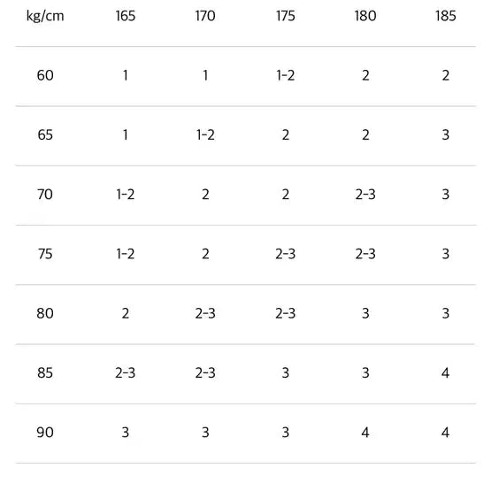 [BUNJANG] Pottery Denim Trucker Jacket Type 3 / 포터리 데님 트러커 재킷 타입 3 3사이즈