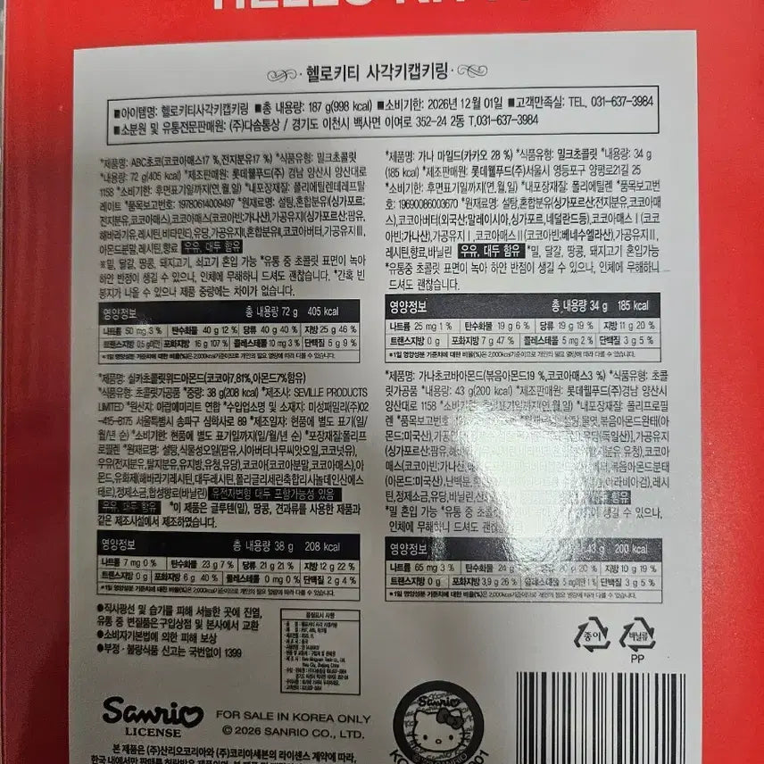 [BUNJANG] Hello Kitty Keycap / 헬로키티키캡