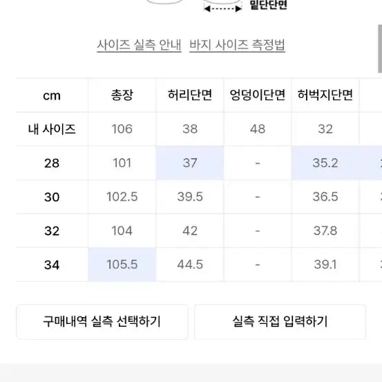 [BUNJANG] BeSlow Balloon Denim Pants / 비슬로우 벌룬 데님팬츠