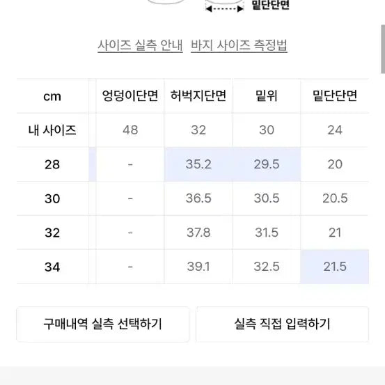 [BUNJANG] BeSlow Balloon Denim Pants / 비슬로우 벌룬 데님팬츠