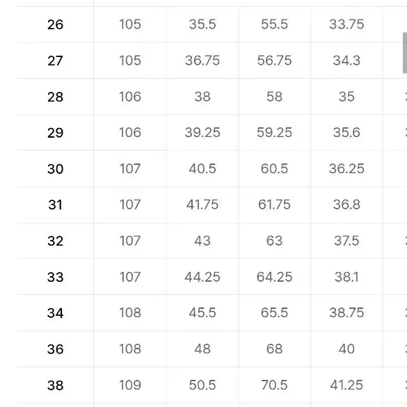 [BUNJANG] Musinsa Standard Black Wide Pants 32 / 무신사 스탠다드 블랙 와이드 팬츠 32