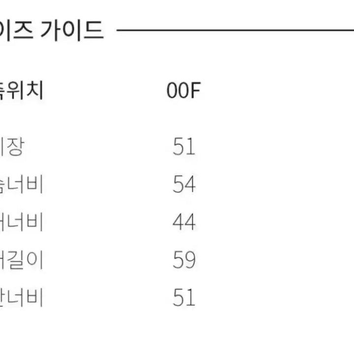 [BUNJANG] Rave Button Tweed Jacket / 레이브 버튼 트위드 자켓