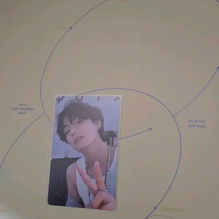 [BUNJANG] BTS 2021 Memories / 방탄 2021메모리즈 팔아요