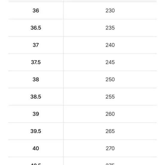 [BUNJANG] Jil Sander Derby Shoes / 질샌더 더비