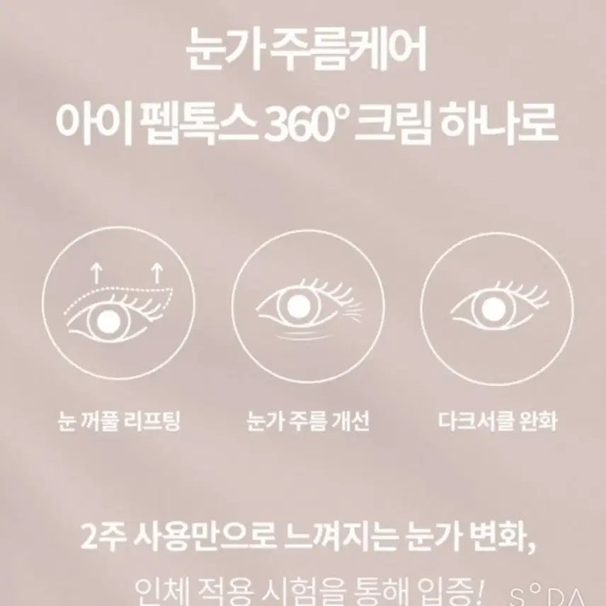 [BUNJANG] LIZK 아이펩톡스 360° Cream Set / LIZK 아이펩톡스 360 크림세트 새상품