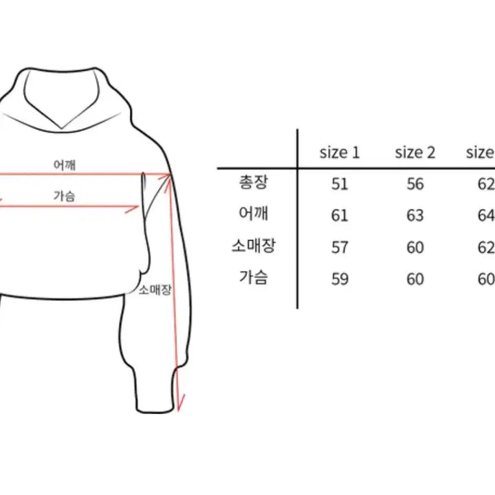 [BUNJANG] Benny Jo Products Smoking Heals CAMO Hoodie / 베니조프로덕트 Smoking Heals CAMO 후드티 4사이즈