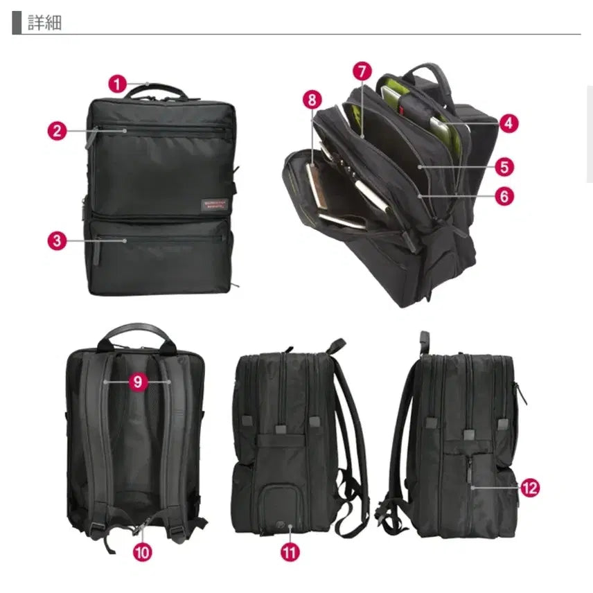 [BUNJANG] Manhattan Passage Ultra Lightweight Premium Business Backpack - Navy / [새상품]일본 맨하탄 페세지 초경량 프리미엄 비즈니스 백팩  네이