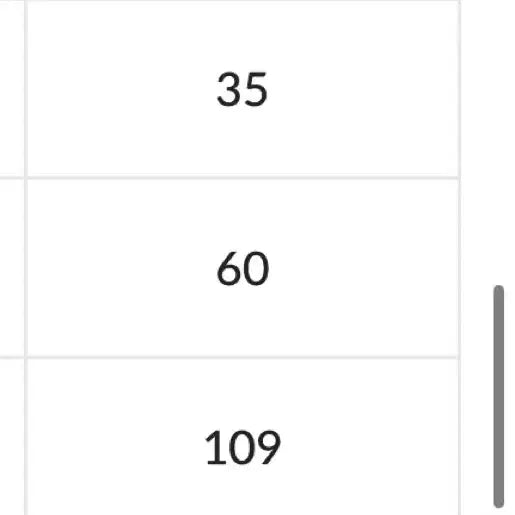 [BUNJANG] Roem White Buckle Fuzzy Fur Jacket (M) / 새상품 로엠 화이트 버클 뽀글이 퍼 자켓m