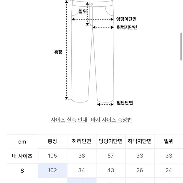 [BUNJANG] Synenergen Cargo Pocket Cotton Pants (S) - Exchange or Sale / 새상품) 시너진 카고 포켓 코튼 팬츠 S ->M 교환 혹은 판매