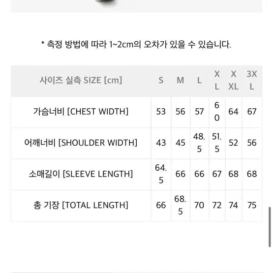 [BUNJANG] Deus Work Jacket / 데우스 워크자켓