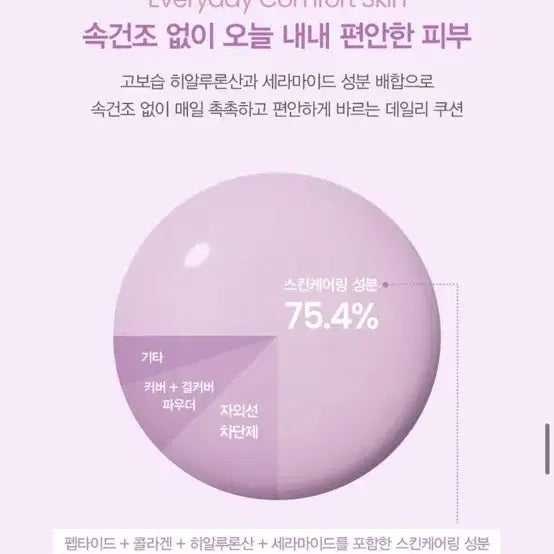 [BUNJANG] Espoir 듀라이크 젤로 톤업 Cushion Neutral Mauve / 에스쁘아 듀라이크 젤로 톤업 쿠션 뉴트럴 모브