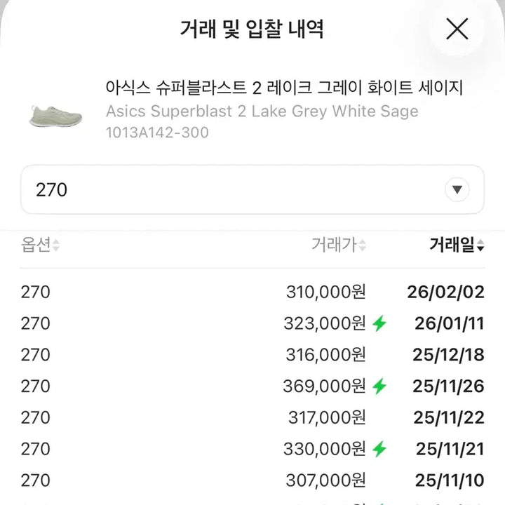 [BUNJANG] Asics Superblast 2 Grey Sage Running Shoes / [270] 아식스 슈퍼블라스트2 그레이 세이지(연두) 새상품 싸게판매!!