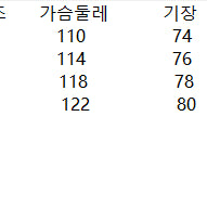 [BUNJANG] Moncler Small Logo Pocket T-shirt / [L]몽클레어 반팔티셔츠 포켓 스몰로고 라운드넥