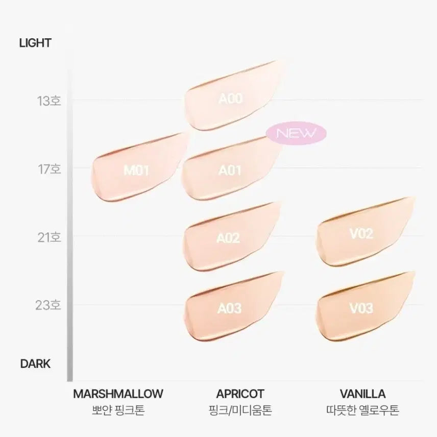 [SOLD OUT] [새상품] VDL 커버스테인 퍼펙팅 쿠션