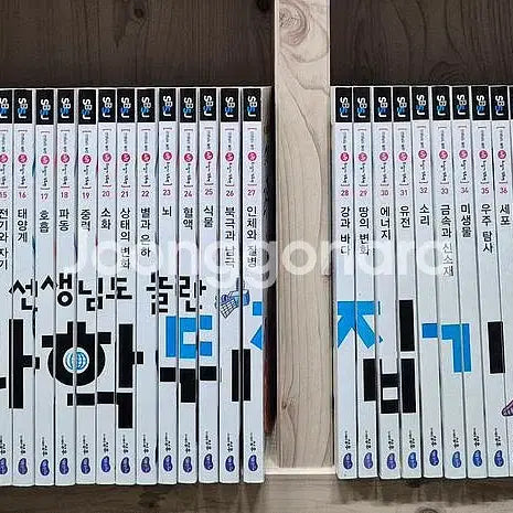 [BUNJANG] Science Reversal Advanced Edition Book Set / 과학 뒤집기 심화편