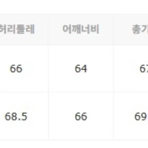 [BUNJANG] Freaks Store Fleece Jacket / (L) 일본 프릭스스토어 후리스 신칠라 새상품