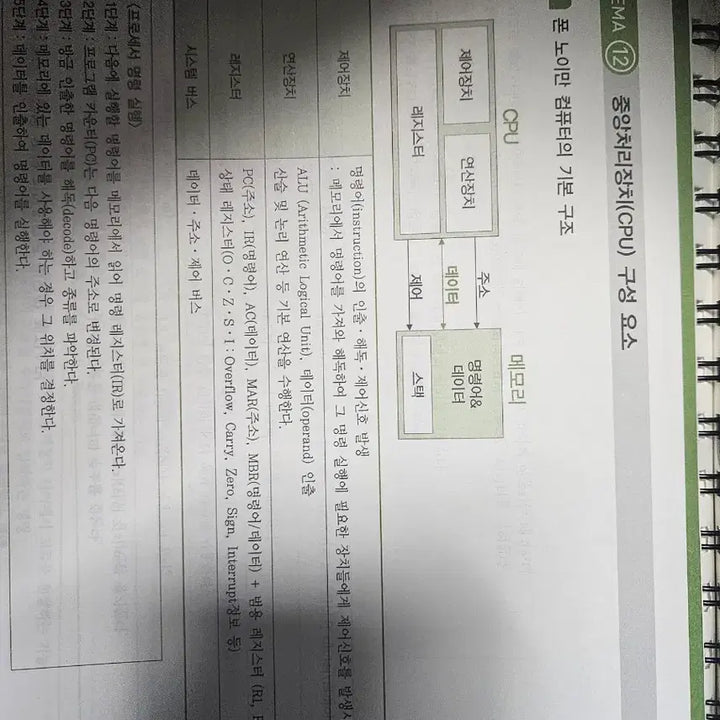 [BUNJANG] Park Mi Jin Computer Science and Information Security Theory Revised Edition / 공무원 박미진 컴퓨터일반 정보보호론 필다나 개정2판