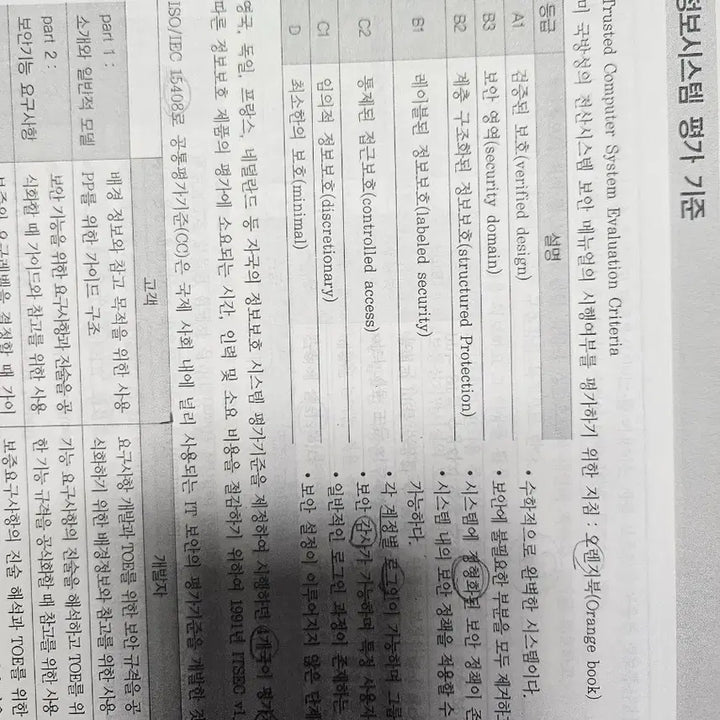 [BUNJANG] Park Mi Jin Computer Science and Information Security Theory Revised Edition / 공무원 박미진 컴퓨터일반 정보보호론 필다나 개정2판