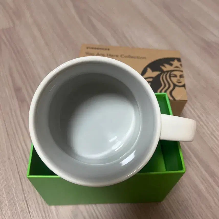 [BUNJANG] Starbucks Philippines You Are Here City Mug 14oz / 스타벅스 유아히어 You Are Here 필리핀 시티컵 머그컵