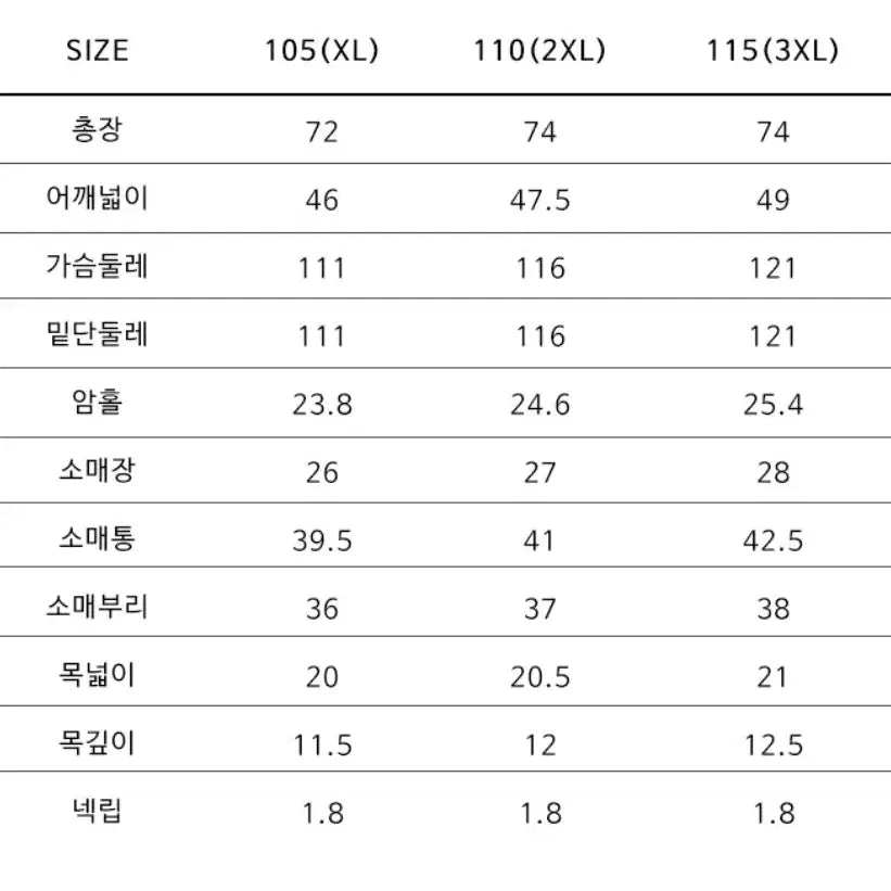 [SOLD OUT] 115코튼4장 새제품 빅사이즈 미개봉미착용 면100 3XL