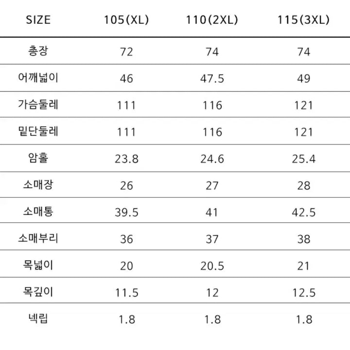 [SOLD OUT] 115코튼4장 새제품 빅사이즈 미개봉미착용 면100 3XL