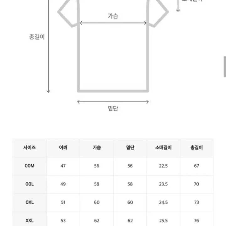 [BUNJANG] Champion Reverse Weave C-Logo T-shirt / [XXL]챔피온 리버스위브 094 루즈핏 C로고 반팔 블랙 2XL