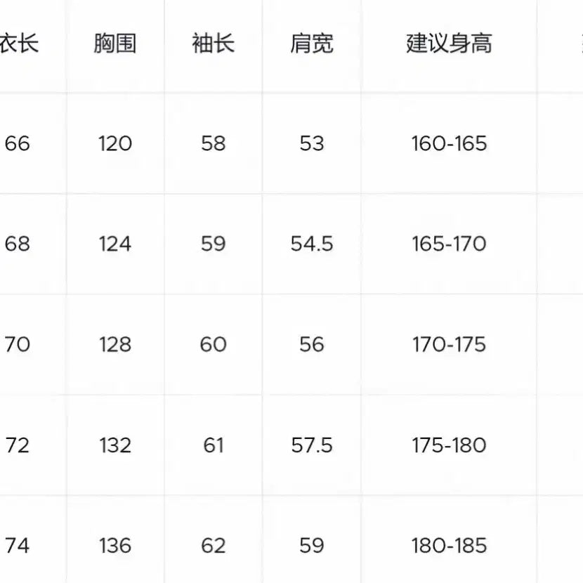 [BUNJANG] Adidas Chinese New Year Jacket / 중티다스 중국아디다스 차이니즈 뉴이어 자켓 팝니다