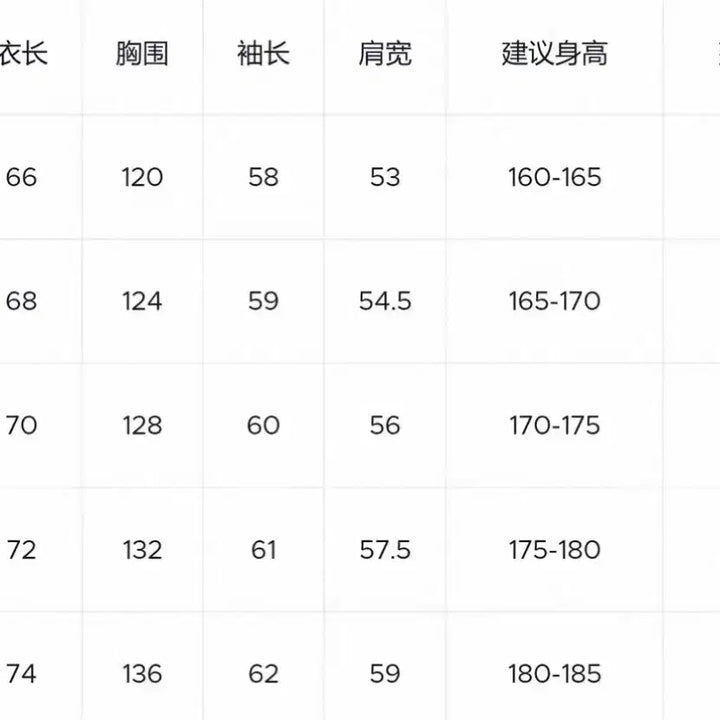 [BUNJANG] Adidas Chinese New Year Jacket / 중티다스 중국아디다스 차이니즈 뉴이어 자켓 팝니다