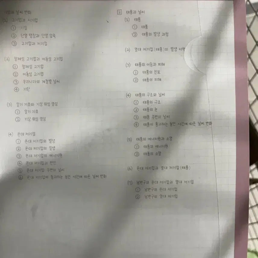 [BUNJANG] Lee Shin Hyuk Handwritten Notes / 이신혁 필기노트 10개