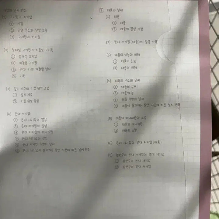 [BUNJANG] Lee Shin Hyuk Handwritten Notes / 이신혁 필기노트 10개