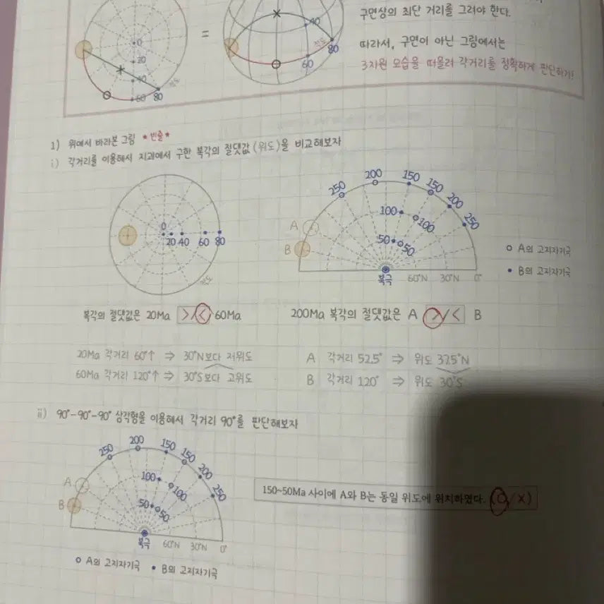 [BUNJANG] Lee Shin Hyuk Handwritten Notes / 이신혁 필기노트 10개