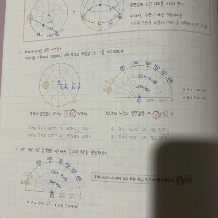 [BUNJANG] Lee Shin Hyuk Handwritten Notes / 이신혁 필기노트 10개
