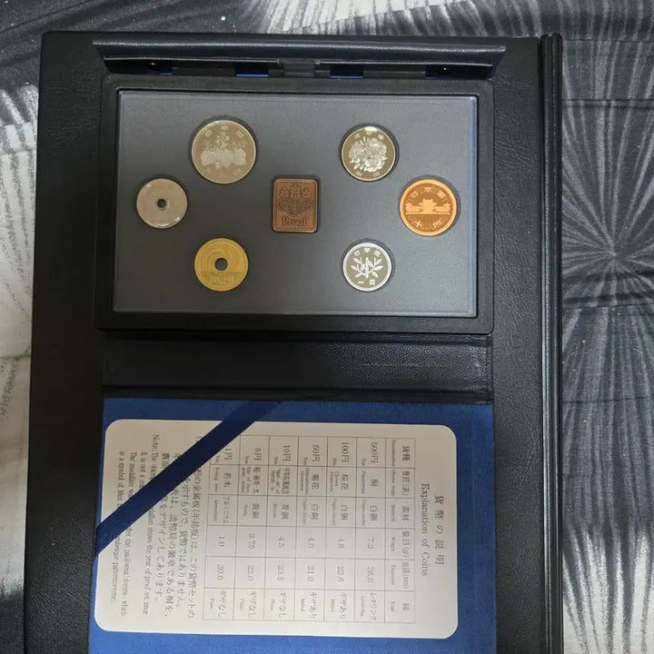 [BUNJANG] 1999 True Food Mint Set / 일본 트루푸 민트 셋트