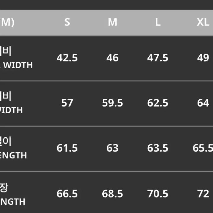 [BUNJANG] Human Made Open Collar Check Shirt Blue / 휴먼 메이드 오픈 칼라 체크 셔츠 블루