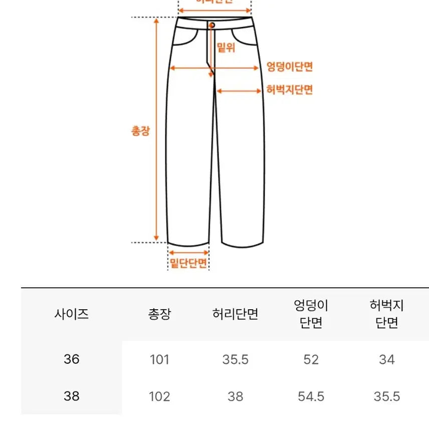 [BUNJANG] Le 917 Curved Denim Pants / 르917(2025) 커브드 데님팬츠 팔아요